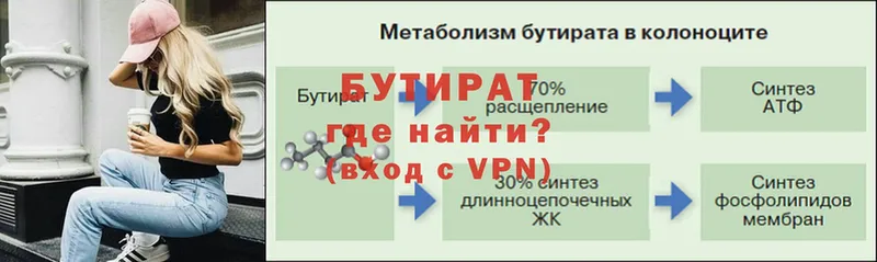 блэк спрут зеркало  закладки  Заозёрск  Бутират бутик 